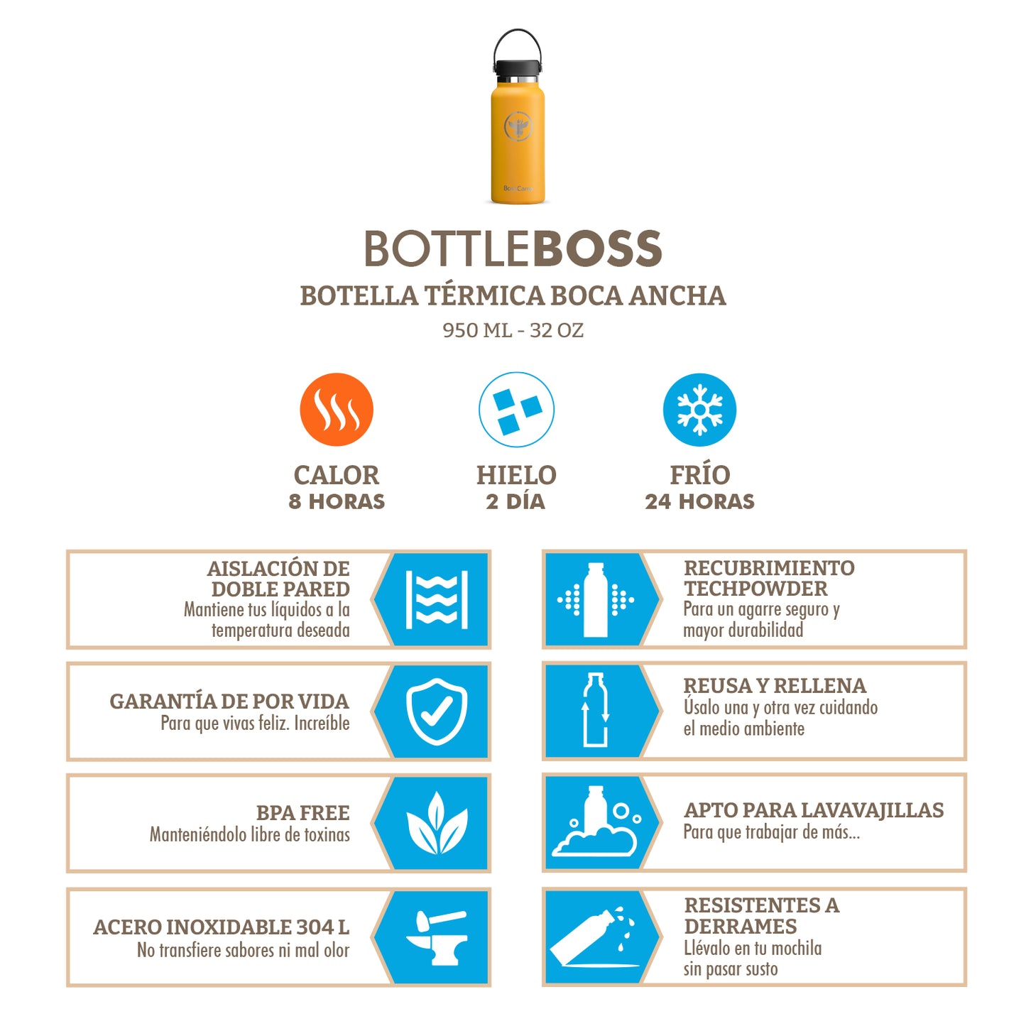 Botella Térmica Boca Ancha 950 Ml