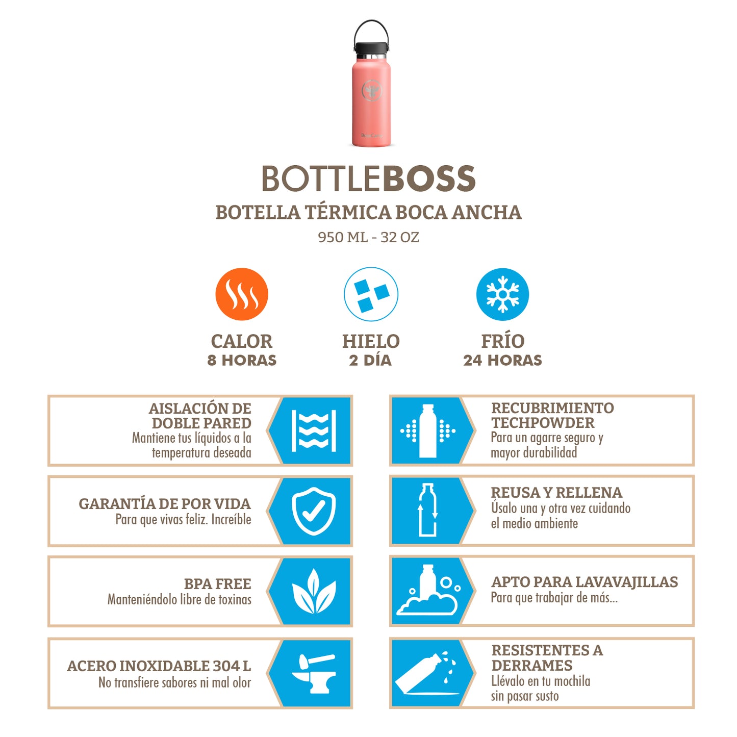 Botella Térmica Boca Ancha 950 Ml