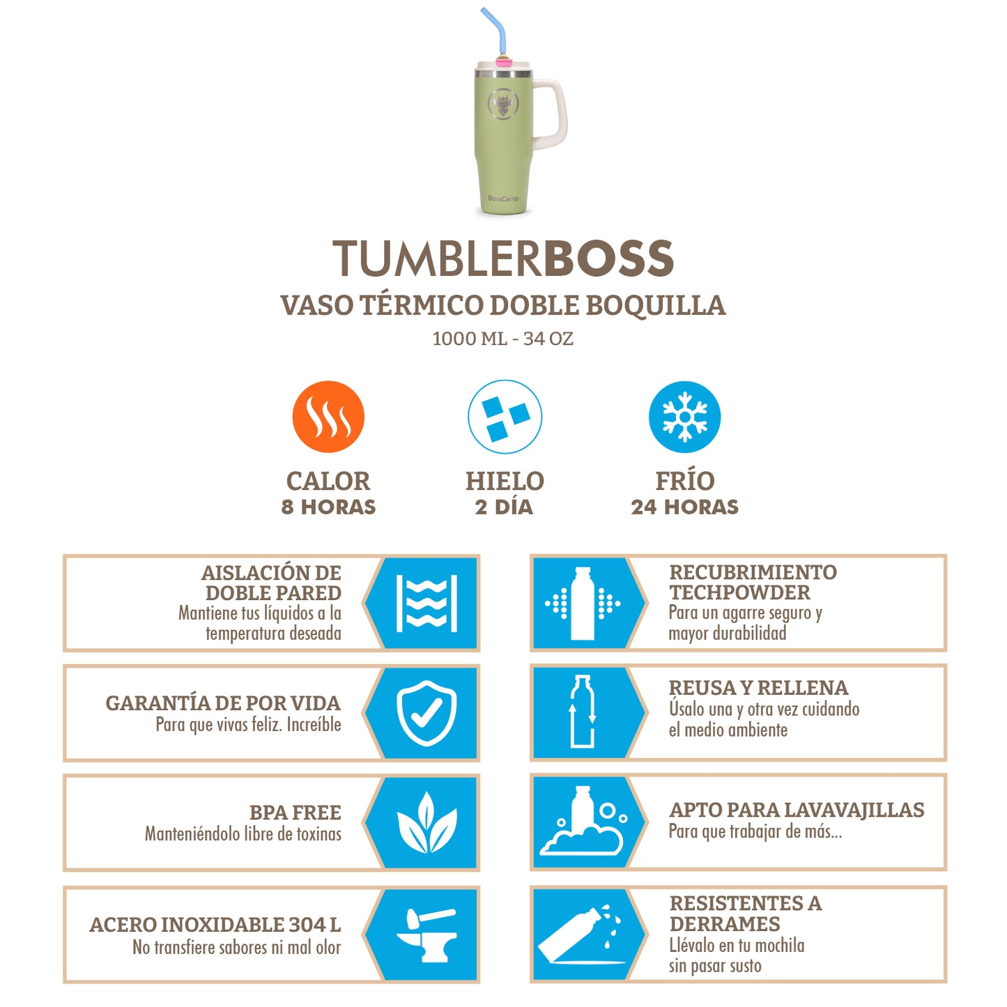 Vaso Térmico Tumbler Mug Termo BossCamp 1000ml Tapa 2 en 1 Verde