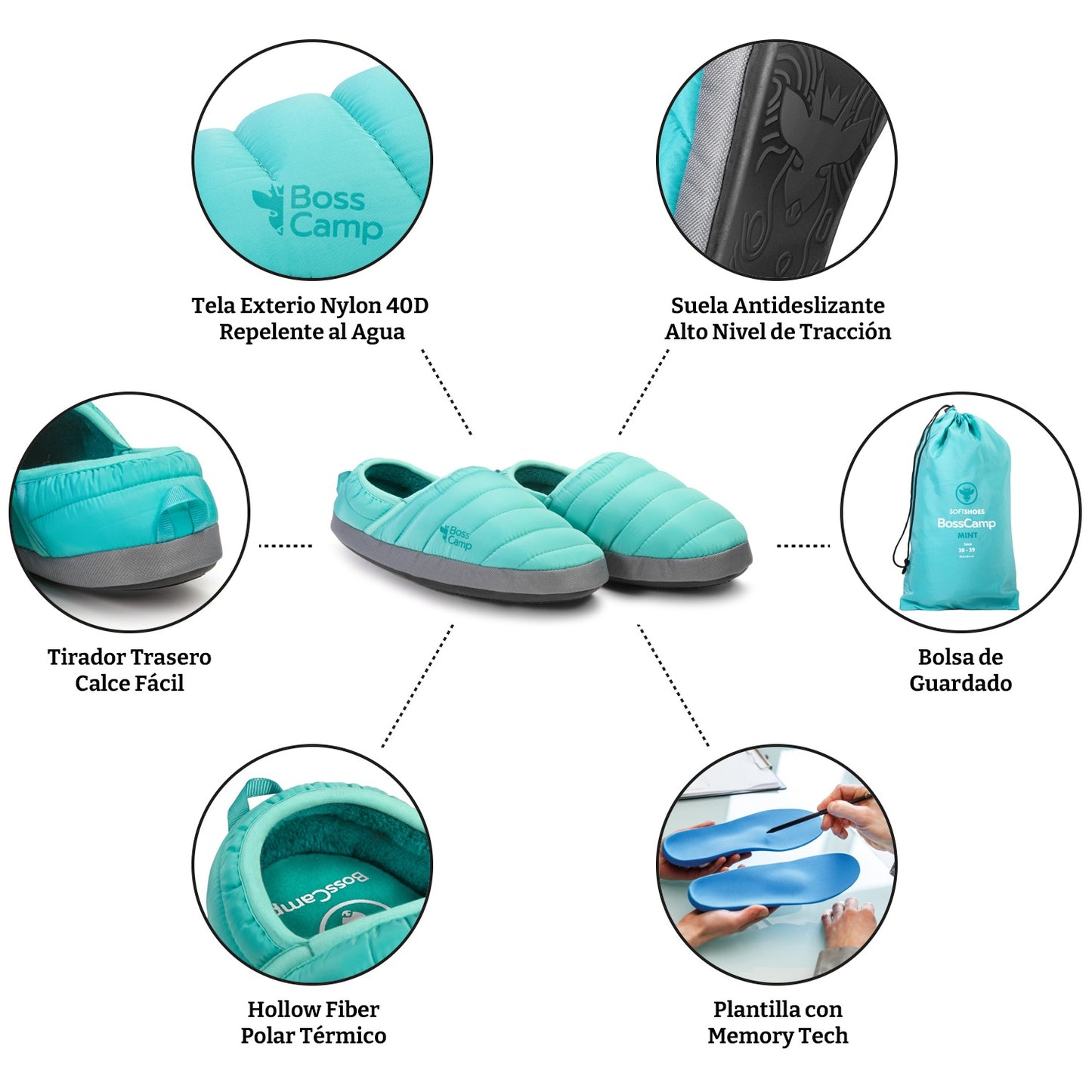 Pantufla Térmica SoftShoes Quintay Adulto Mint
