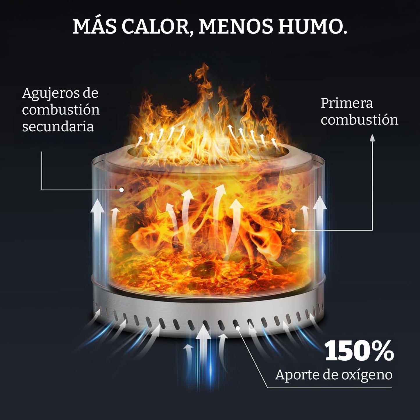 Brasero Sin Humo Fireboss Inferno XL 68 cm Black