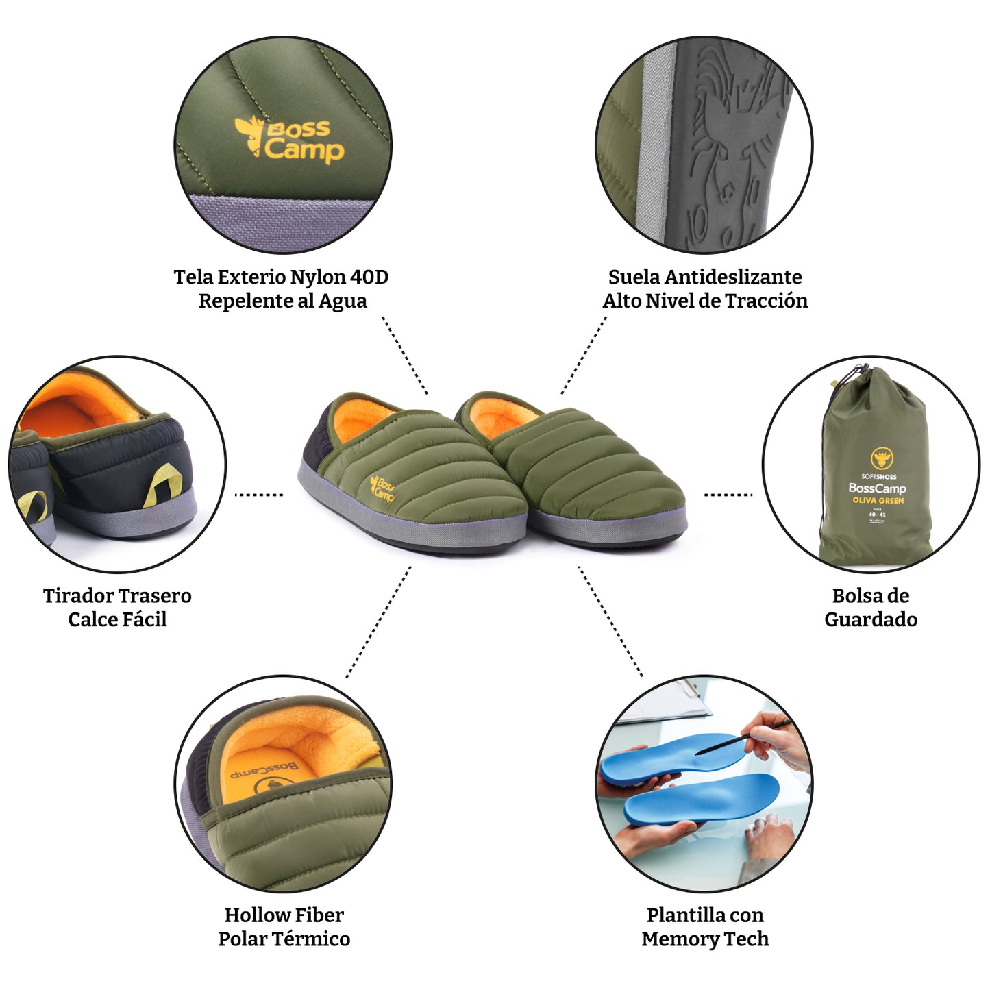 Pantufla Térmica SoftShoes Quintay Adulto Oliva Green