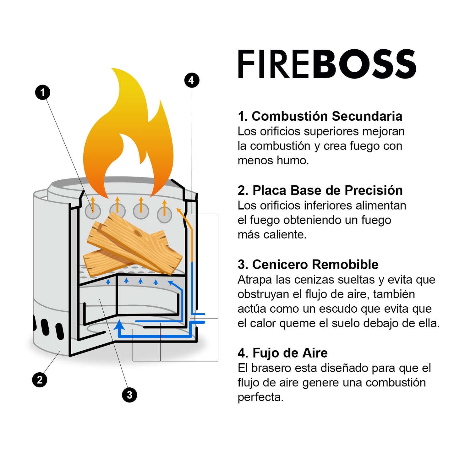 Brasero Sin Humo Fireboss 35 cm Silver