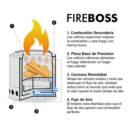 Brasero Sin Humo Fireboss 35 cm Silver